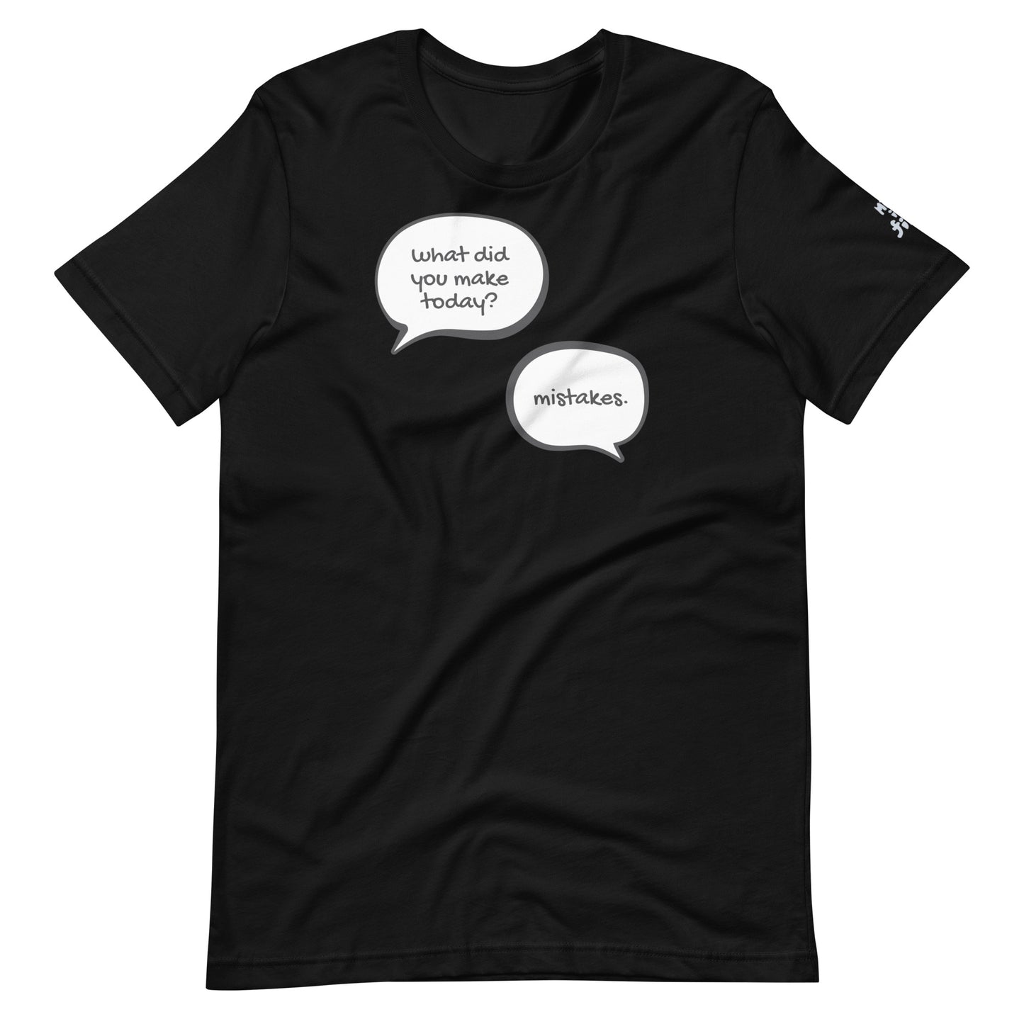 What Did You Make Today?